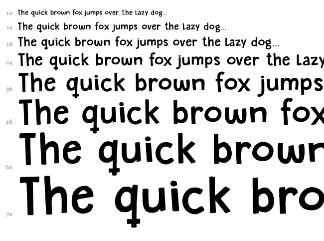 DK Sugary Pancake font waterfall